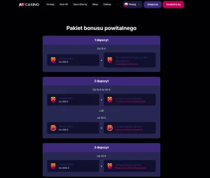 Aktualny pakiet bonusu powitalnego NV Casino z trzema etapami depozytowymi